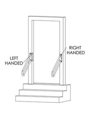 Illustration of the right and left handed Hold Tight Handrails